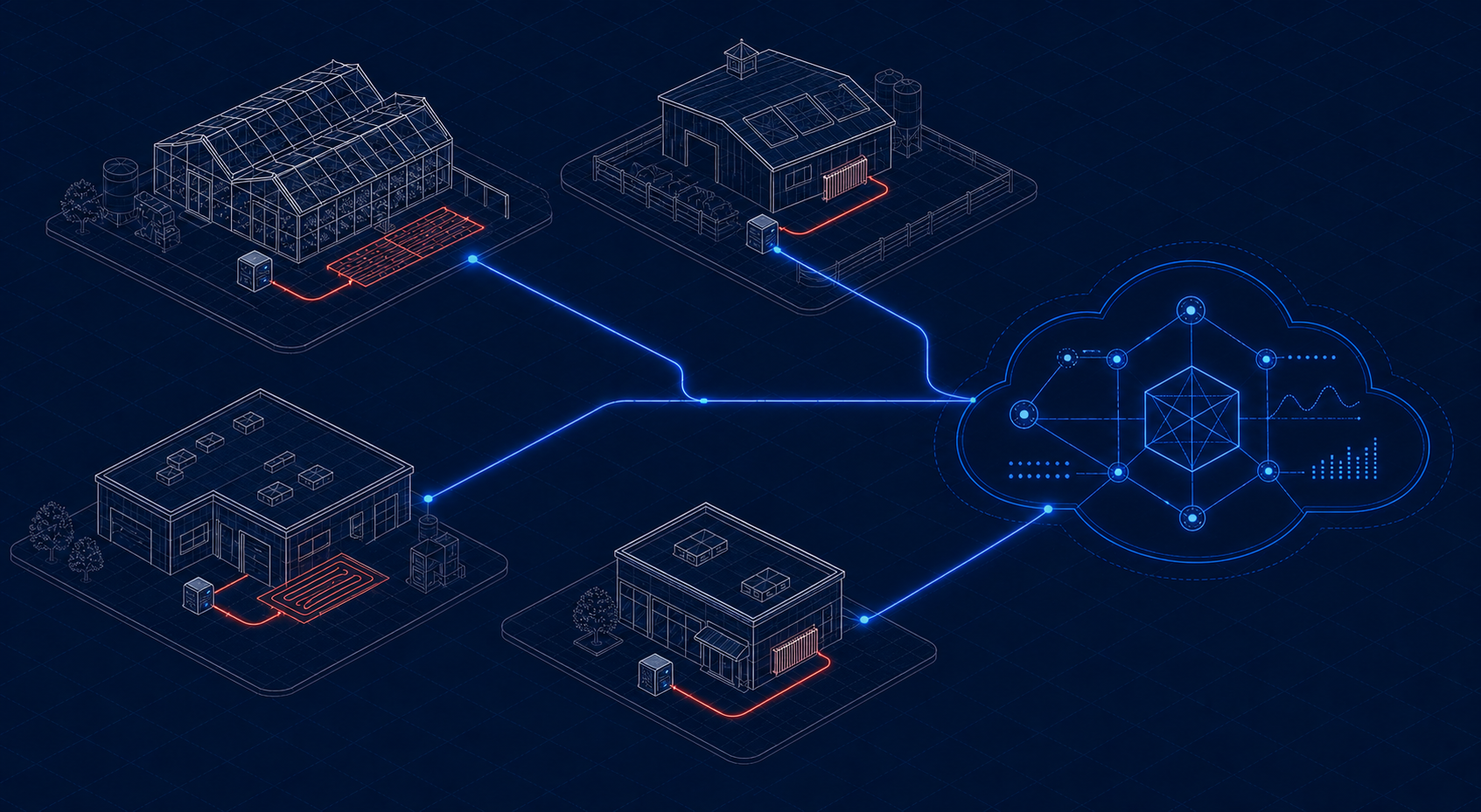 Independent host sites connected to the PolyGrid cloud, with useful heat retained at each location