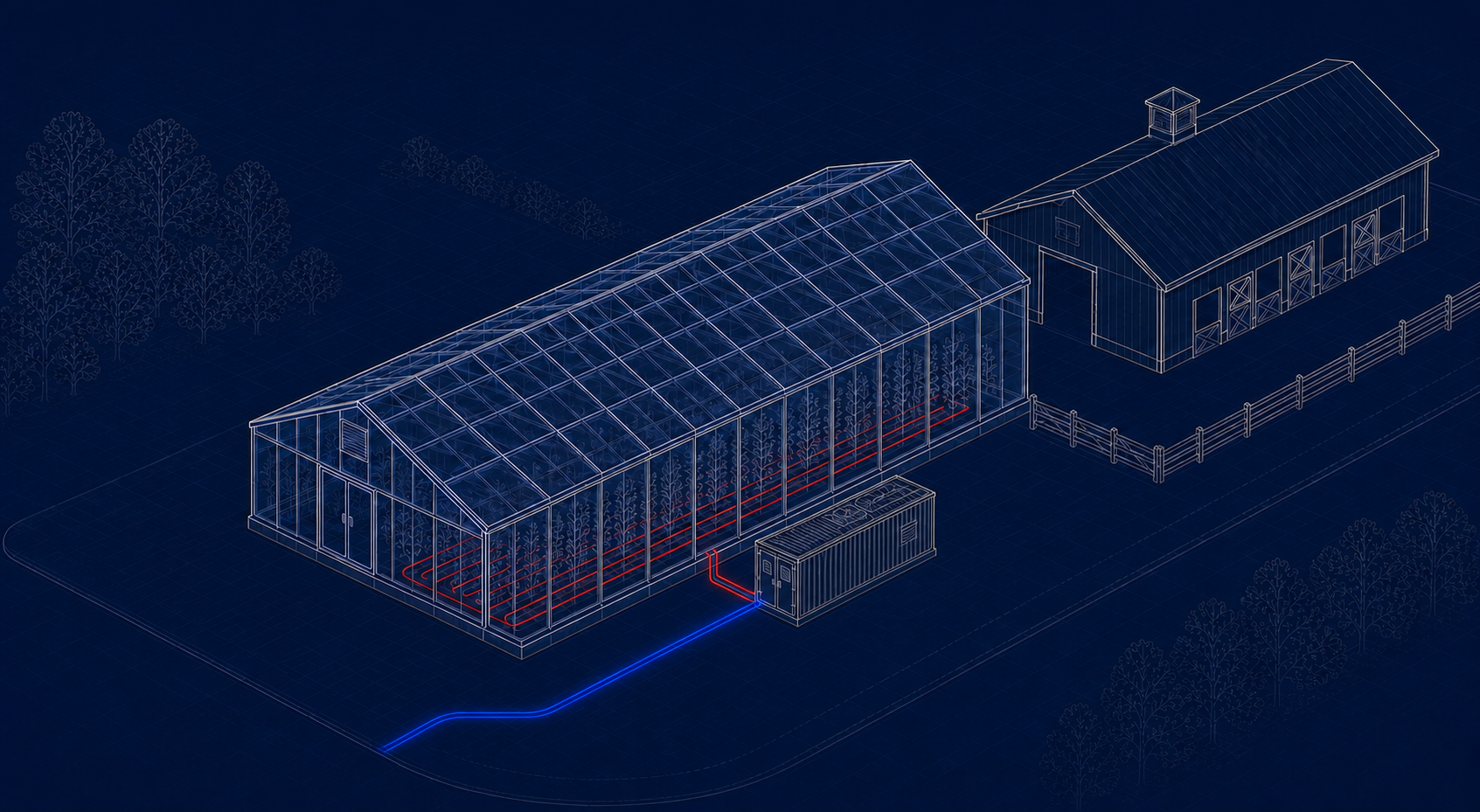 A compact containerized PolyGrid deployment beside a large commercial greenhouse, connected by a recovered-heat loop